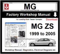 MG ZS Workshop Service Repair Manual Download